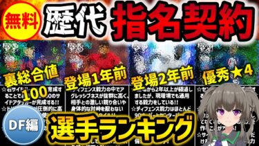 【eFootball】1年以上前の選手が複数ランクイン!! 歴代指名契約選手ランキング DF編
