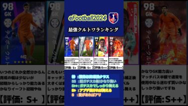 【イーフト2024】これで決まり!!現役最強GKクルトワランキング #イーフト #イーフットボール #イーフト2024 #ランキング #efootball #おすすめ選手