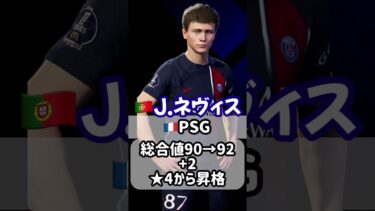 【大型アプデ】★5昇格15選手【イーフト/eFootball】