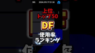 イーフトDF使用率ランキング！#efootball #イーフト #おすすめ #最強 #紹介 #ランキング