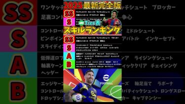 最新スキルTier表‼︎ #efootball #イーフトアプリ