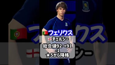 【大型アプデ】★4降格20選手【イーフト/eFootball】