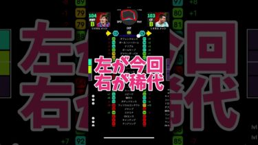 パックメッシ買うべき？無課金ガチ評価！#efootball #イーフト#パック#メッシ#ネイマール#買うべき#efootballアプリ #大型アプデ #大型アップデート#ガチャ#最新#無課金