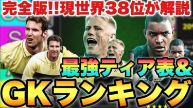 【超絶必見】2025環境GK最強ランキング&ティア表!!現在世界38位が解説!!あの選手は圧倒的だ…【eFootballアプリ2024/イーフト】
