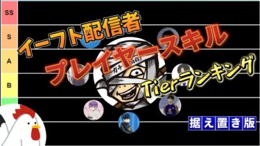 【eFootball】イーフト配信者実力Tierランキング！【据え置き】