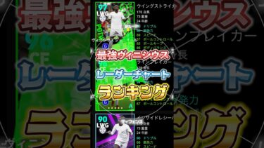 最強ヴィニシウスレーダーチャートランキング！#efootball #イーフト#ウイイレ#ヴィニシウス#レーダーチャート