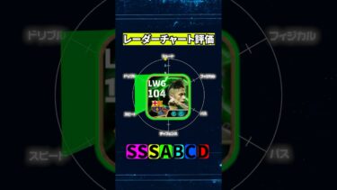 総合値104新ブースターネイマールがドリブル最強！イーフトレーダーチャート評価！#efootball#イーフト#ウイイレ#ネイマール