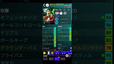 ヨハンクライフおすすめ育成徹底解説 #イーフト #efootball2024 #efootball #サッカー #クライフ