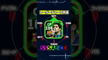 初登場！総合値104！ブースタースアレス使用感最高！#efootball #イーフト#ウイイレ#スアレス