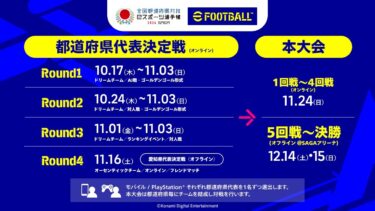 LIVE [eFootball] 全国都道府県対抗eスポーツ選手権！