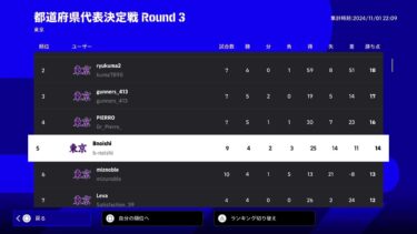 『eFootball 』イーフト雑談配信。次切れたらやめる