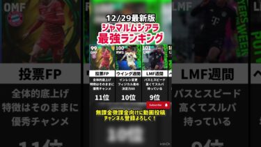 【王道スパサブ】歴代ムシアラ最強ランキング‼︎ efootball2025 #イーフト #efootball