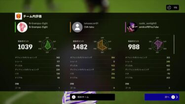 2024年最後のイーフト配信【eFootball】