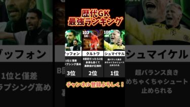 歴代GK最強ランキング！#イーフト#efootball#イーフットボール#efootball2025