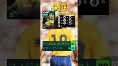 【癖技】最強ブリッツランキング #イーフト #efootball #サッカー #football#footballskills #ランキング#soccer