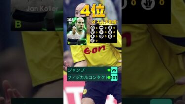 【正解】ヤンコレル使い方ランキング #イーフト #efootball #サッカー #football#footballskills #efootball #ランキング