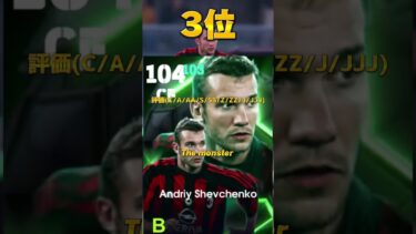 【抜け出せ】最強ライブレランキング #イーフト #efootball #イーフット #サッカー #football#footballskills #ランキング#まりっつ#soccer