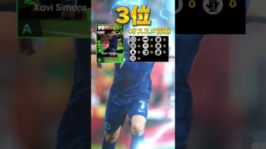 【1位強い】3月27日週間ランキング #イーフト #efootball #サッカー #football#footballskills #ランキング#まりっつ