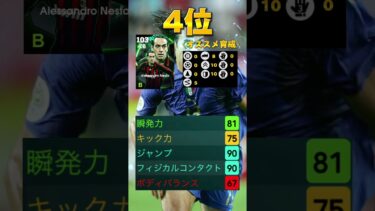 【最新】最強CBランキング #イーフト #サッカー #イーフット #efootball #football#soccer #footballskills #ランキング