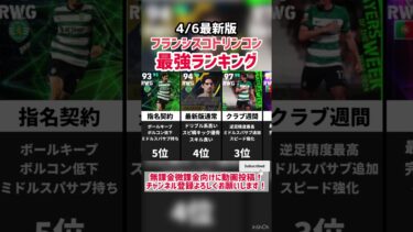 【限界突破】歴代フランシスコトリンコン最強ランキング‼︎ efootball2025 #イーフト #efootball