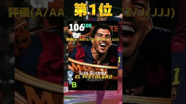 【怪物爆誕】4月17日エピックランキング #イーフト #footballskills #サッカー #efootball #football#ランキング#soccer