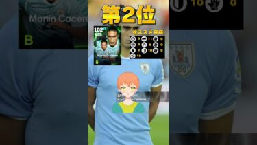 【最強CB爆誕】4月21日エピックランキング #イーフト #サッカー #efootball #soccer #football#soccer #ランキング#まりっつ