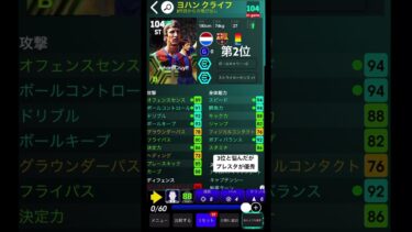 激アツ復刻ガチャ記念！歴代クライフ最強ランキング〜！育成もちゃんとやったから参考にしてくれると嬉しい#イーフト #イーフトアプリ #サッカー #efootball #epic #ガチャ #クライフ