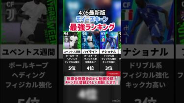 【筋肉突進】歴代モイーズキーン最強ランキング‼︎ efootball2025 #イーフト #efootball