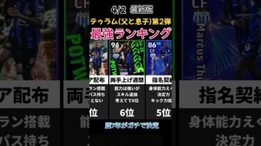 テゥラム最強ランキング #イーフト #efootball