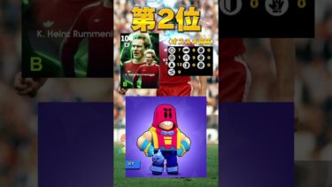 【神ガチャ！？】5月19日エピックランキング #イーフト #efootball #サッカー #football #footballskills #soccer #ランキング