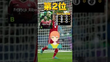 【化物誕生】5月8日エピックランキング #イーフト #efootball #サッカー #football #footballskills #soccer #ランキング