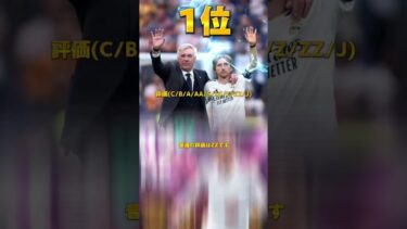 【48時間限定！】モドリッチガチャランキング #イーフト #efootball #サッカー #footballskills #ウイイレ #soccer #ランキング #football