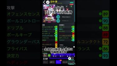 efootball 6月5日 ShowTime Japanese Starsガチャ3選手育成 思い入れがある選手だったり縛りスカッドの人以外はスルーで #イーフト #efootball