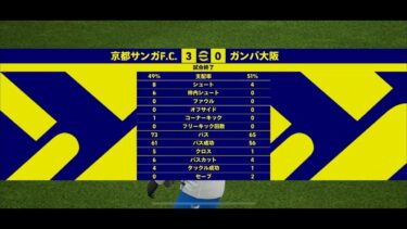 おじニキ開封ライブ配信#3 【efootball】