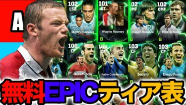 【ティア表&おすすめ育成】30th記念エピック無料ガチャがえぐ過ぎる！【eFootballアプリ2025】