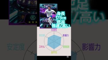 新ショータイムガチャ登場！ #イーフト  #イーフトアプリ  #efootball  #efootball2026 #ウイイレ  #新ガチャ  #shorts
